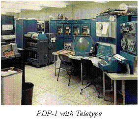 Text Box: PDP-1 with Teletype