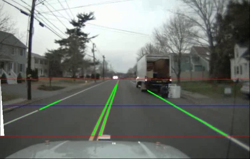 Lane finding example