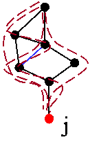 Information flow