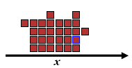 lattice-based modular robot motion in
2D